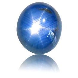Sapphire,Oval 6.95-Carat