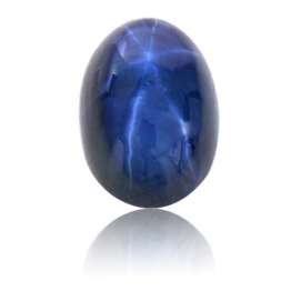 Sapphire,Oval 3.96-Carat