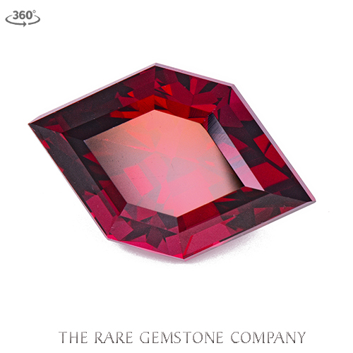 Garnet company on sale