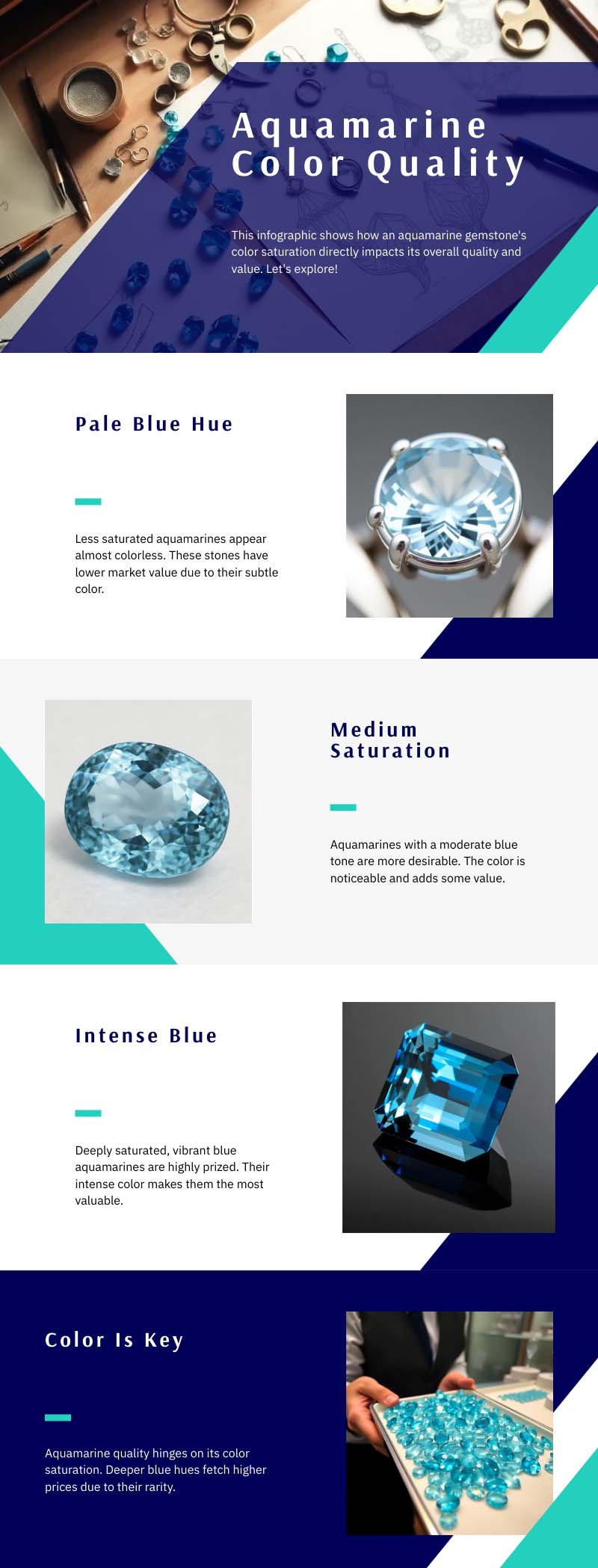 Aquamarine Gemstone Color Qualities.jpg