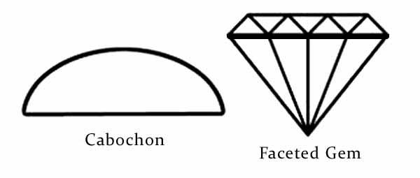 Cab Vs Faceted image.jpg