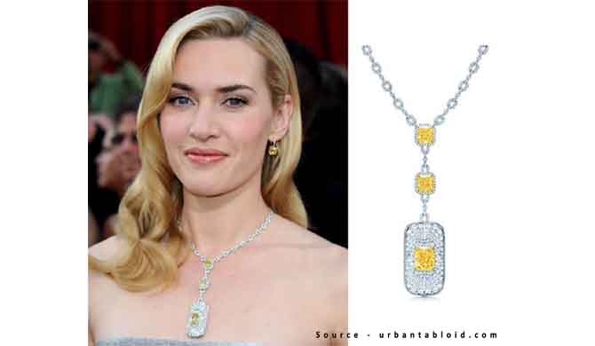 Canary Yellow Sapphires & Canary Yellow Diamonds - The Wonderful World ...