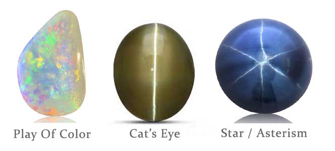 Play of color cats eye star.jpg